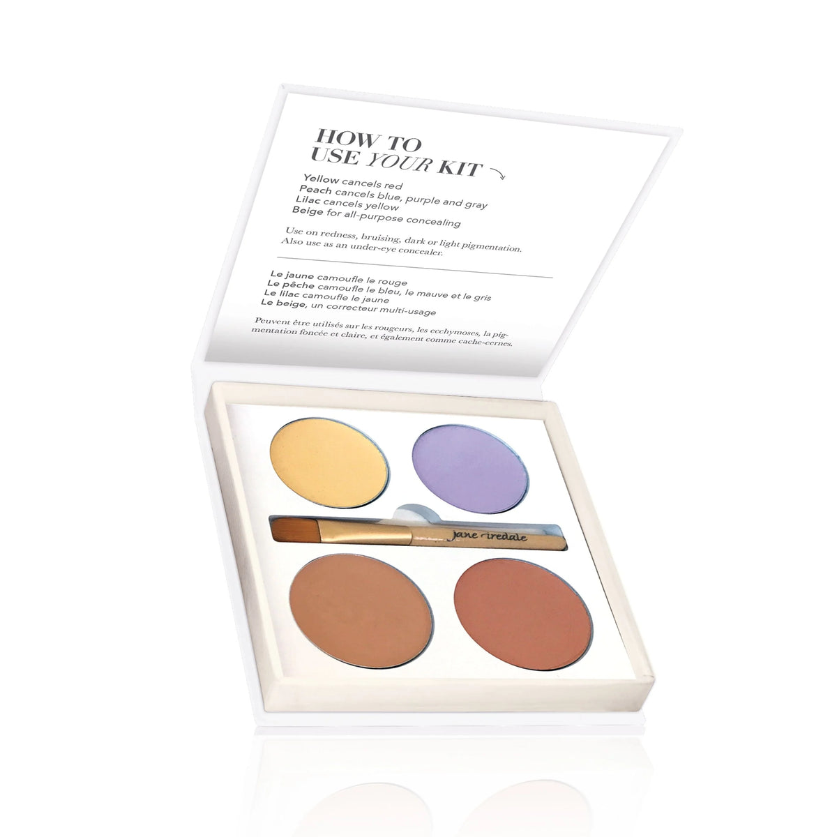 Corrective Colours Kit