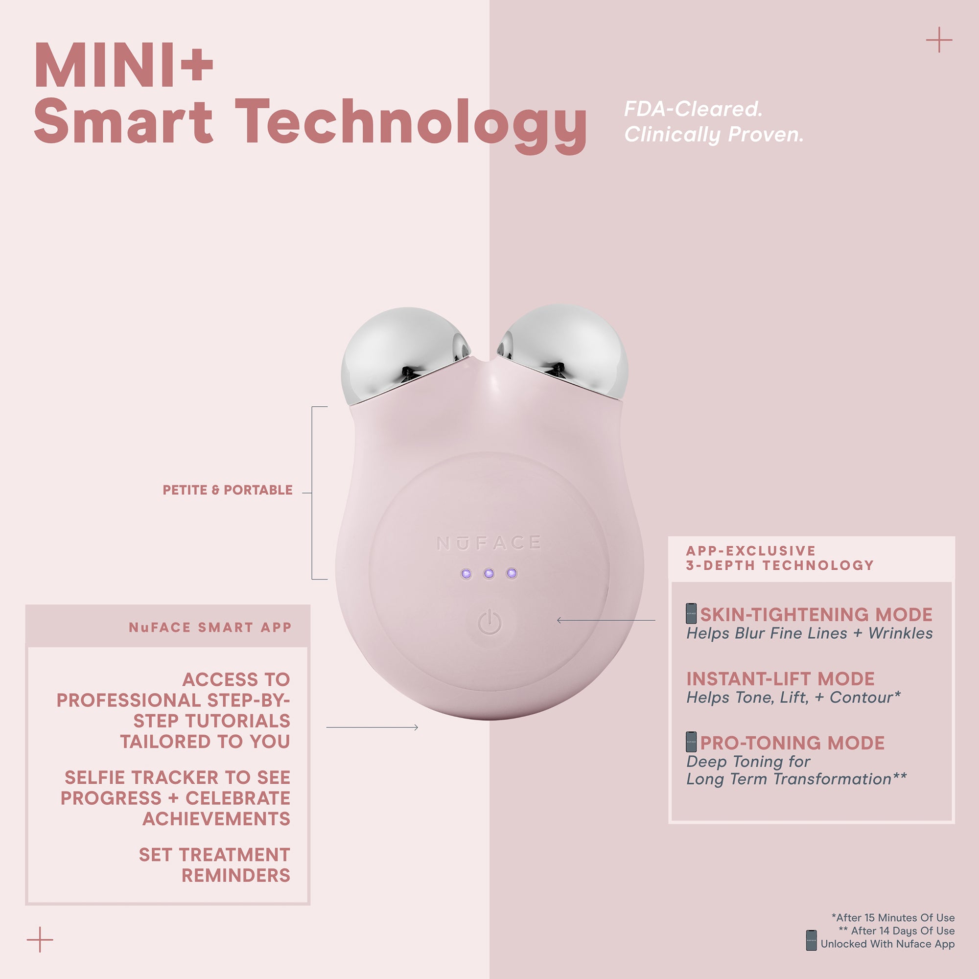 NuFACE Mini+ Device Starter Kit